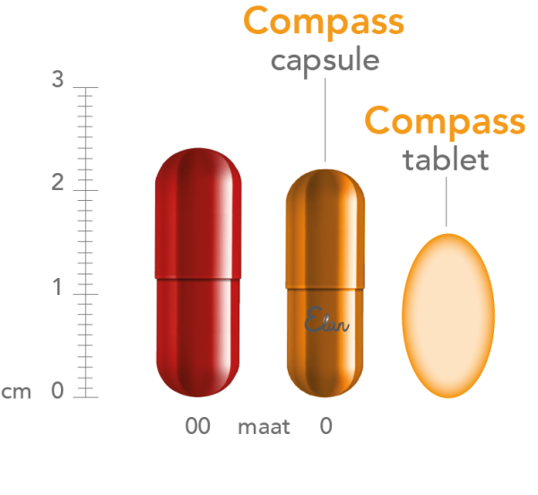 Sample Pack Gastric Bypass - Compass & Calcium - Image 2